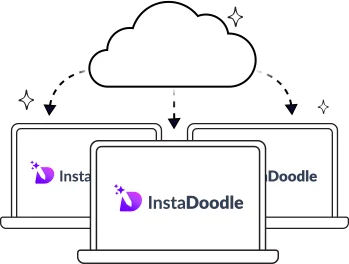 instadoodle login